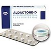 major-pharmacy-Aldactone
